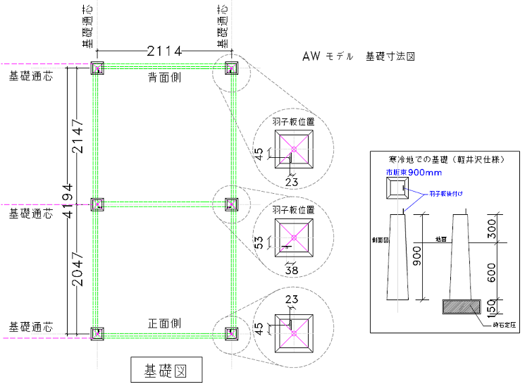 キャンピングドーム　ＡＷ基礎