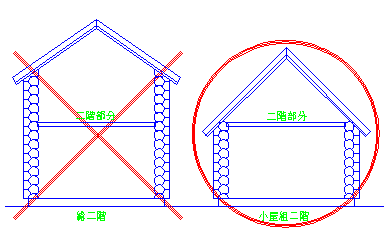 �u�ߗp�摜�i�P�j