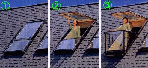 VELUX�i�Q�j